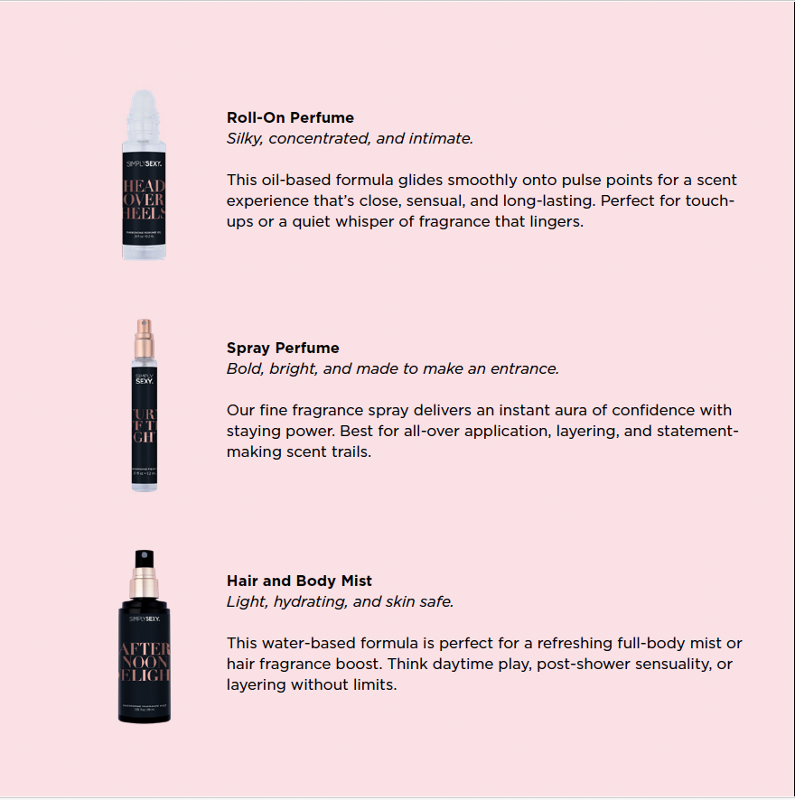 TURN OFF THE LIGHTS Pheromone Perfume Oil .34floz |10.2mL
